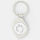 Search for amateur radio key rings Morse code