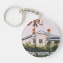 Search for maori key rings Travel