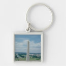 Search for first nations key rings National