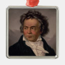 Search for beethoven christmas tree decorations Symphony