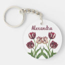 Search for tulip photos key rings Floral