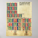 Search for of numerals posters School