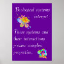 Search for biology classroom posters School