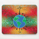 Search for sustainable mousepads World