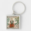 Search for richard key rings Royal