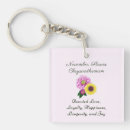 Search for chrysanthemum flowers key rings November birth flower