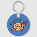 Search for slug key rings Shell