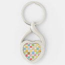Search for sewing key rings Patchwork