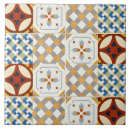 Search for turkish tiles Oriental