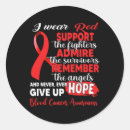 Search for red blood stickers Awareness
