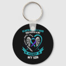 Search for intervention key rings Coping strategies