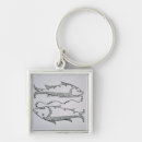 Search for poets key rings Century