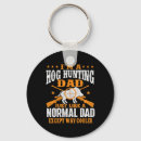 Search for wild boar key rings Whitetail