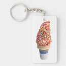 Search for serves key rings Soft serve
