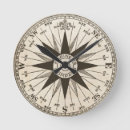 Search for compass rose clocks Travel