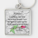 Search for siblings square key rings Dad