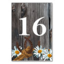 Search for horseshoe table cards Country