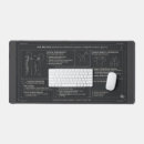 Search for ergonomic mousepads Ergonomic desk mat