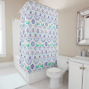 Search for mexican shower curtains Bird