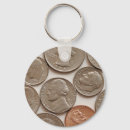 Search for penny key rings Pennies