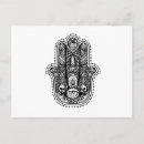 Search for hamsa postcards Eye
