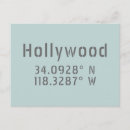 Search for longitude postcards Map coordinates