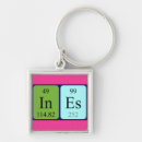 Search for ine Science