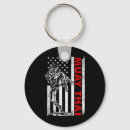 Search for high kick key rings High intensity workout martial