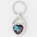 Search for jukebox key rings Blue
