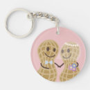 Search for funny peanut key rings Cute