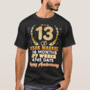 Search for happy community tshirts Funny