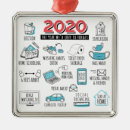 Search for social distancing christmas tree decorations Toilet paper