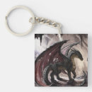 Search for ancient key rings Fantasy