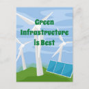 Search for renewable postcards Environment