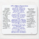 Search for measuring system mousepads Weights