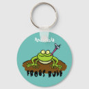 Search for green frog key rings Amphibian