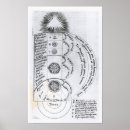 Search for seraphim posters School