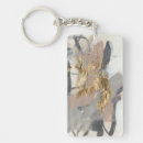 Search for gesturing key rings Modern