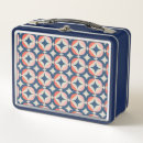 Search for vintage 1950s lunch boxes Abstract