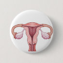 Search for uterus badges Feminist