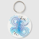 Search for norse mythology key rings God