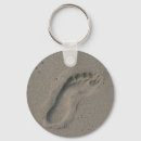 Search for footprint key rings Inspirational