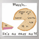 Search for pie math posters Humour