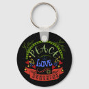 Search for positive affirmation key rings Quote