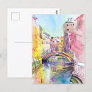 Search for plein postcards Italy