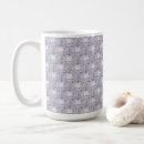 Search for communal mugs Food
