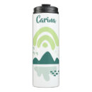 Search for scenic travel mugs Nature