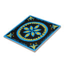 Search for blue italian tiles Talavera