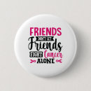 Search for let friend badges Charity