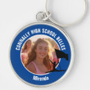 Search for color key rings Blue